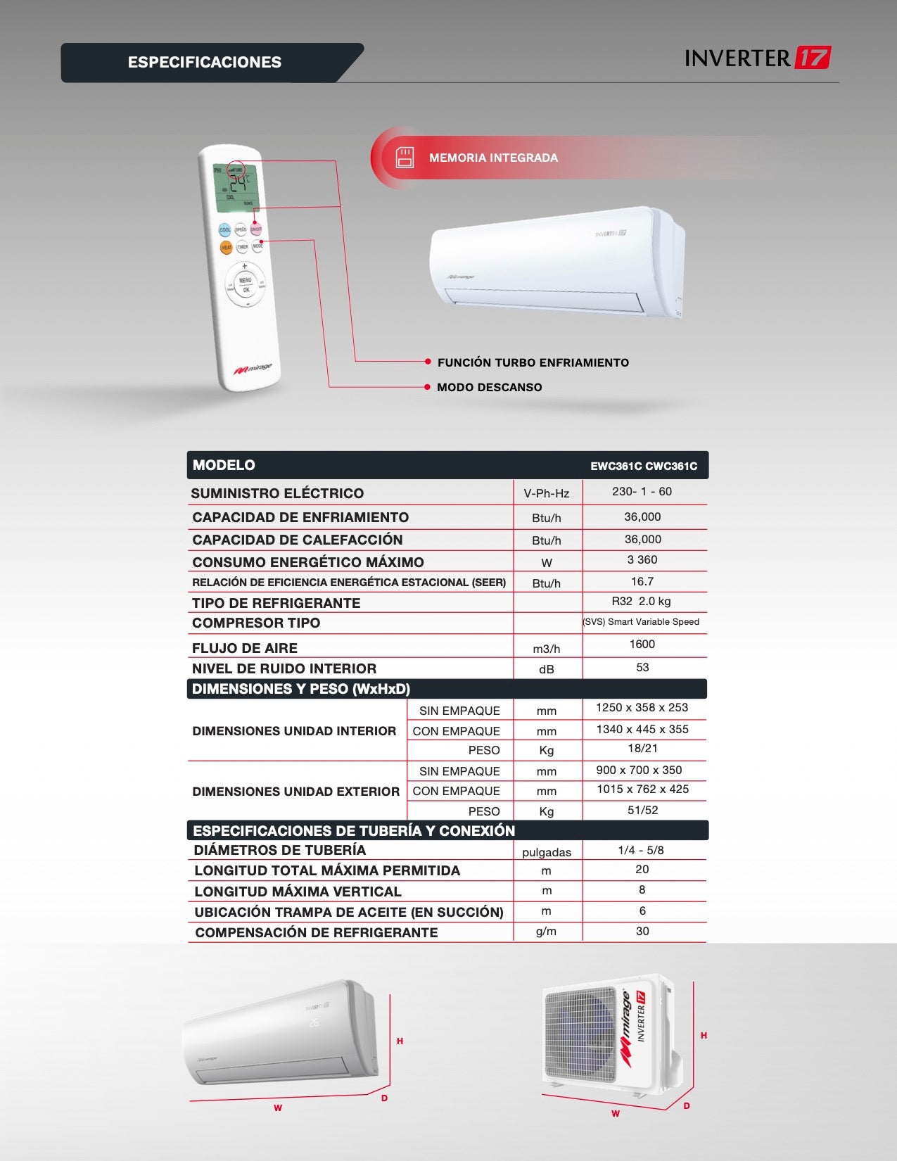 Mirage Inverter 17 (3 TON)