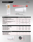 Ficha técnica del minisplit Mirage Inverter X