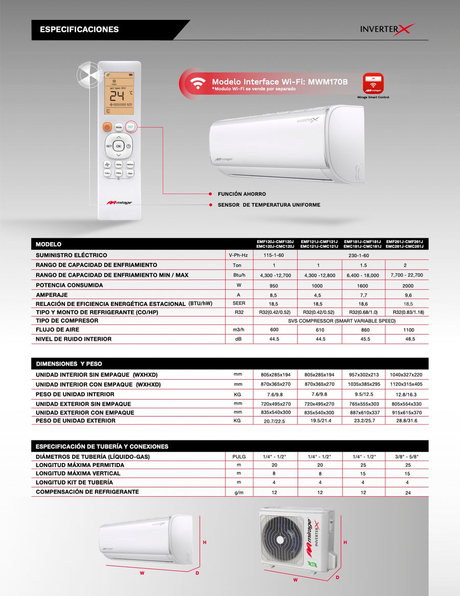Ficha técnica del minisplit Mirage Inverter X