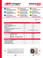 Ficha técnica del minisplit Mirage Magnum 18 (3 TON)