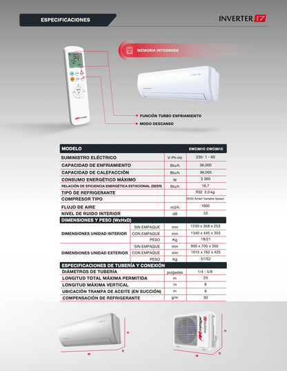 Mirage Inverter 17 (3 TON)