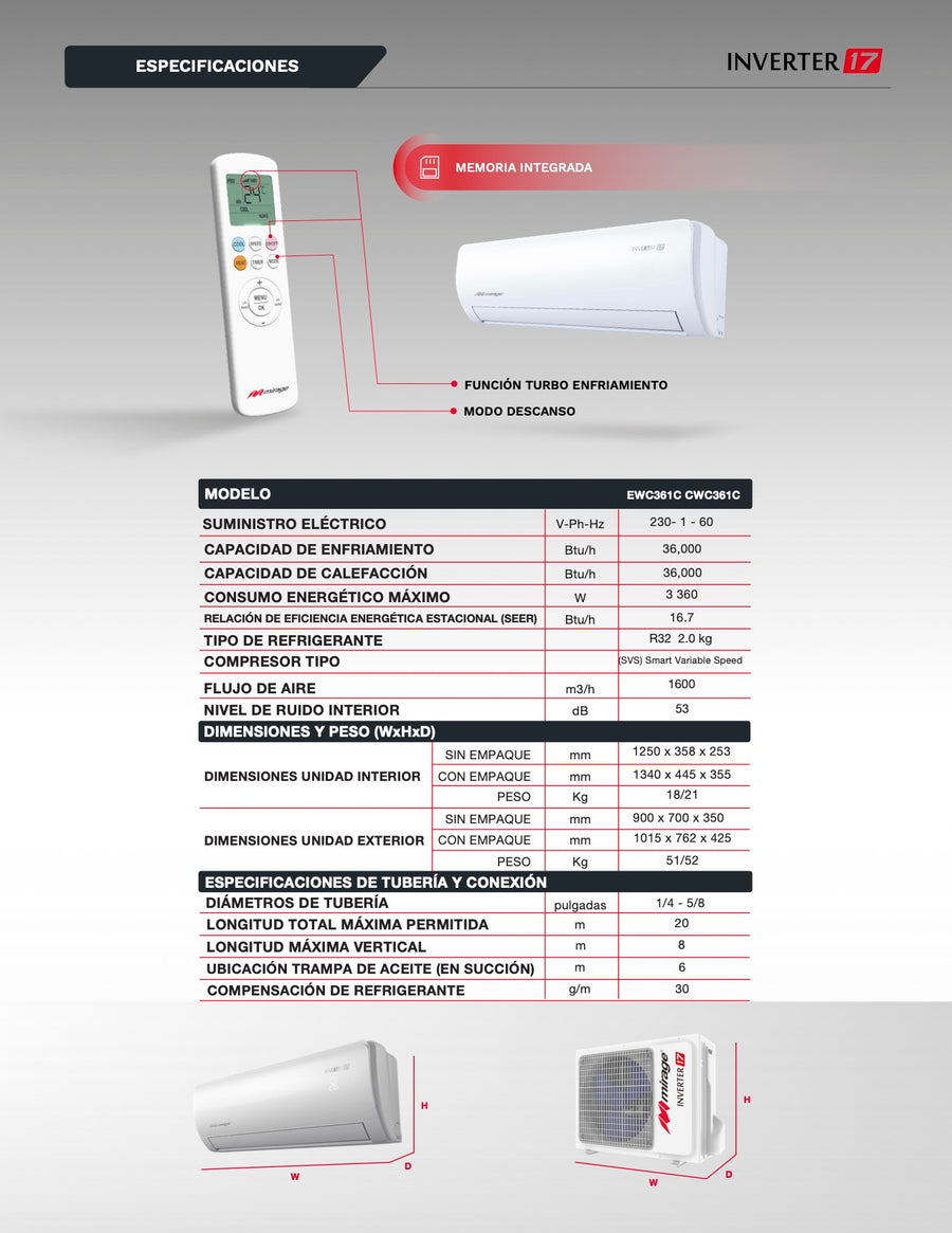 Ficha técnica del minisplit Mirage Inverter 17 (3 TON)