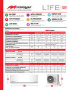 Ficha técnica del minisplit Mirage Life 12