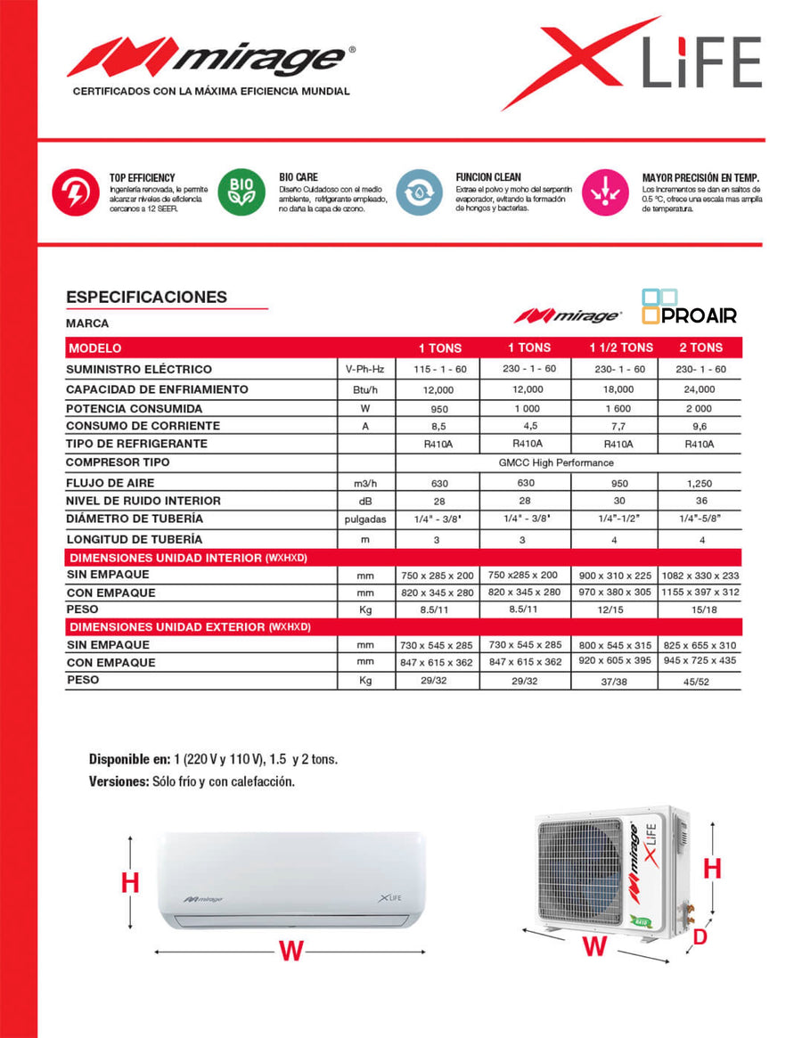 Ficha técnica del minisplit Mirage X-Life