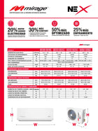 Ficha técnica del minisplit Mirage Nex 2024